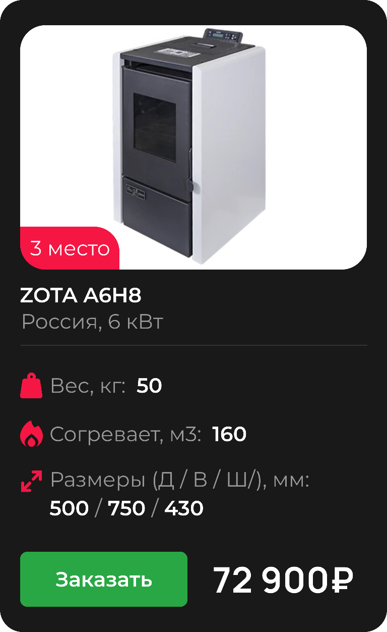 KOZA K9 150 Польша 12 кВт